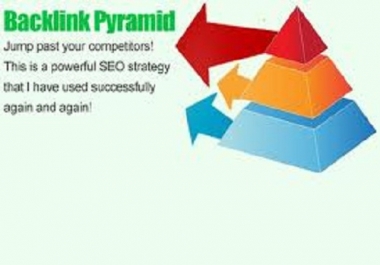 build an eminent backlink pyramid with 5000 profiles links,links are all from different domains and about 90 percent are dofollow